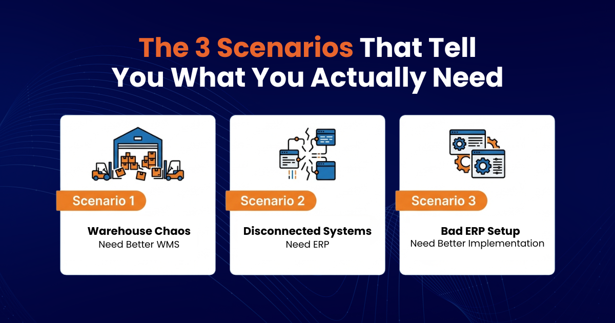 3 Scenarios That Tell You What You Actually Need