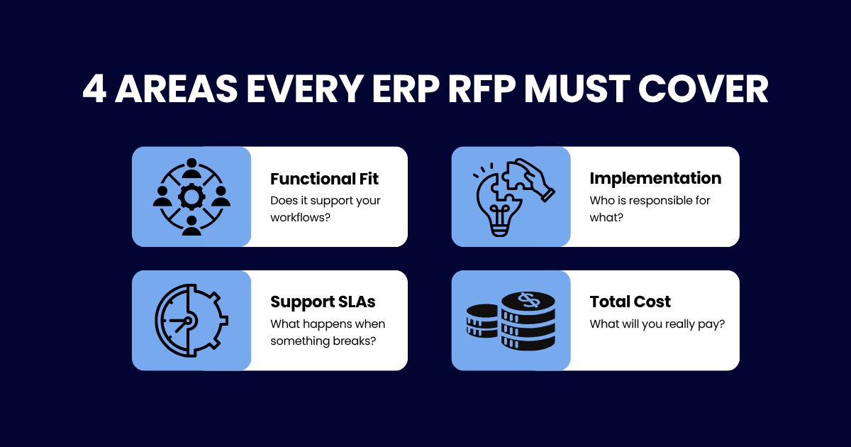 4 areas every ERP RFP must cover