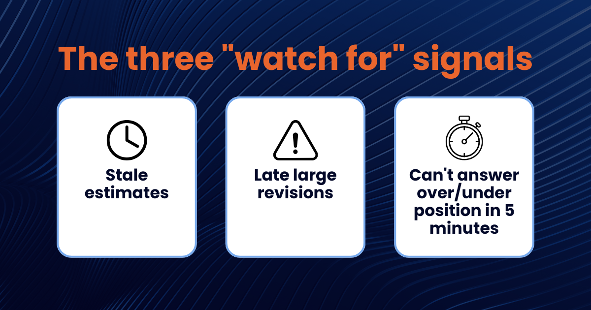 A Few Things to Watch For