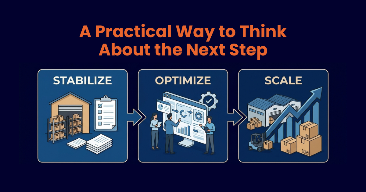 A Practical Way to Think About the Next Step