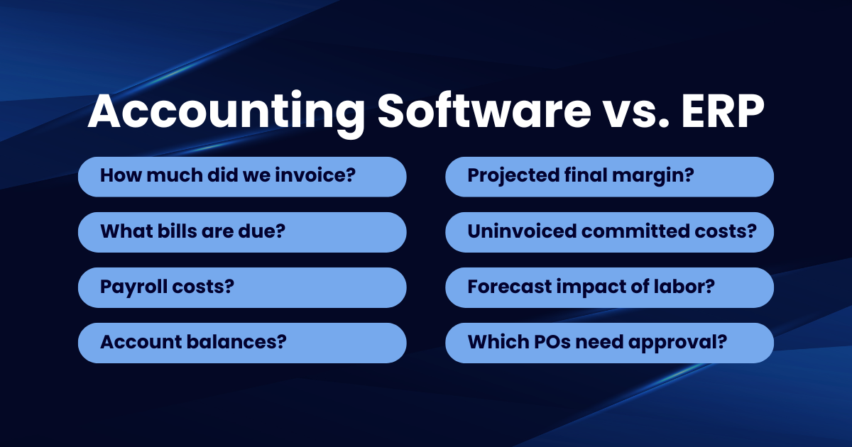 Accounting software vs ERP
