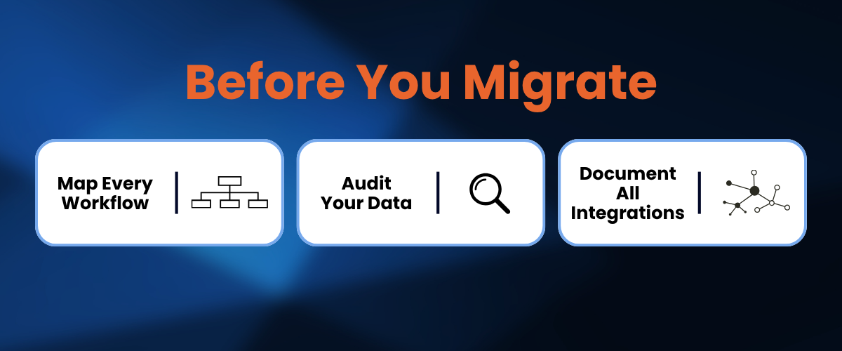 Before Any Migration