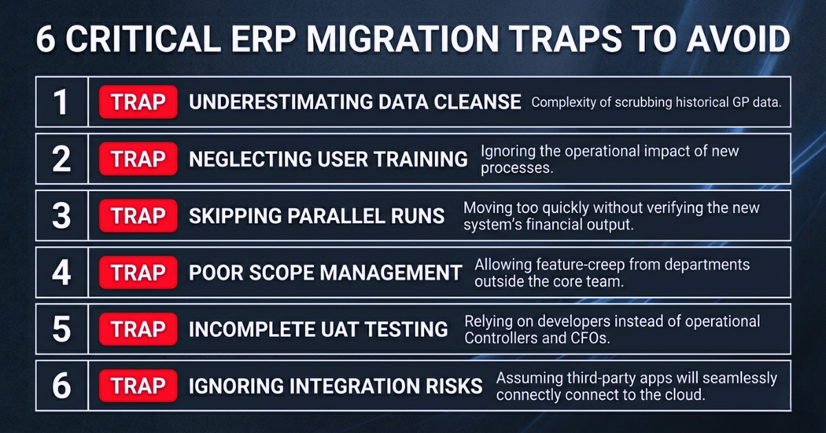 Image 3 — Mistakes Infographic