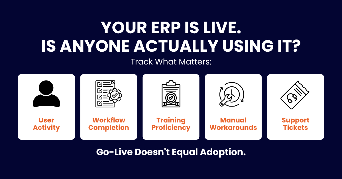 Measure ERP User Adoption