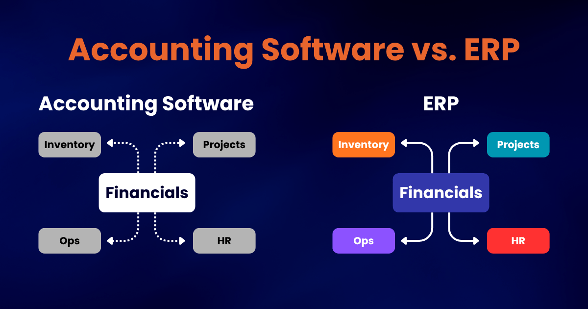 QuickBooks Alternatives-1