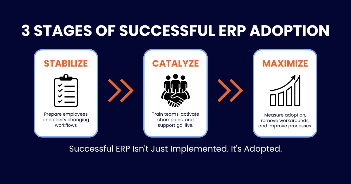 Simple Framework