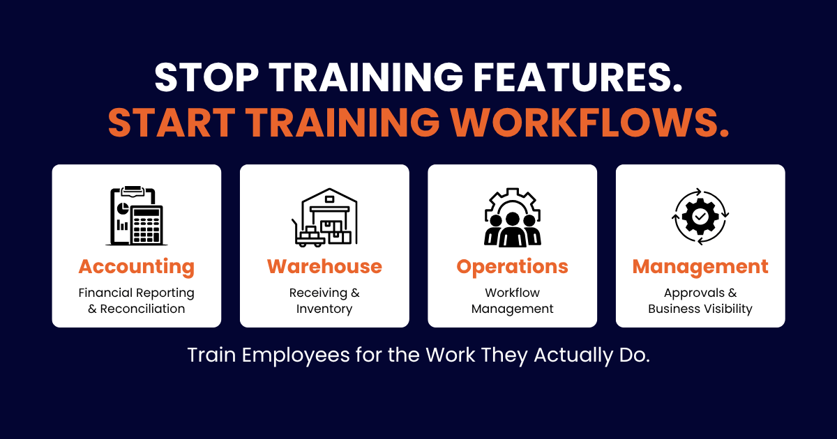 Stop Training