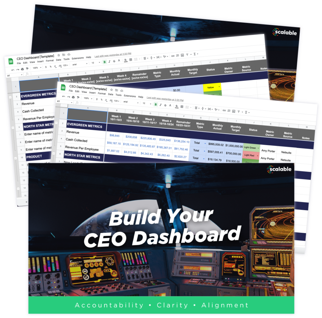 ceo-dashboard-dark-bg-1024x1011